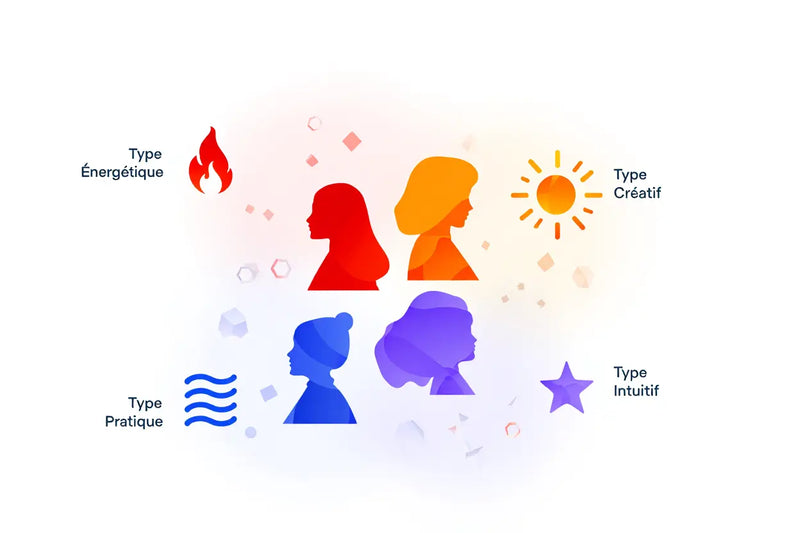 Le design humain expliqué : comprendre l'human design