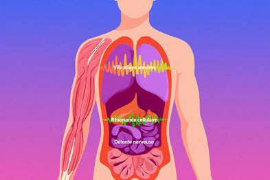 Sonothérapie : détente par la vibration et le massage sonore